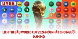 Lịch Thi Đấu World Cup 2026 Mới Nhất Cho Người Hâm Mộ